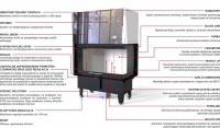 Каминная топка DEFRO HOME INTRA SM BP G (ЧЕРНЫЙ ШАМОТ)